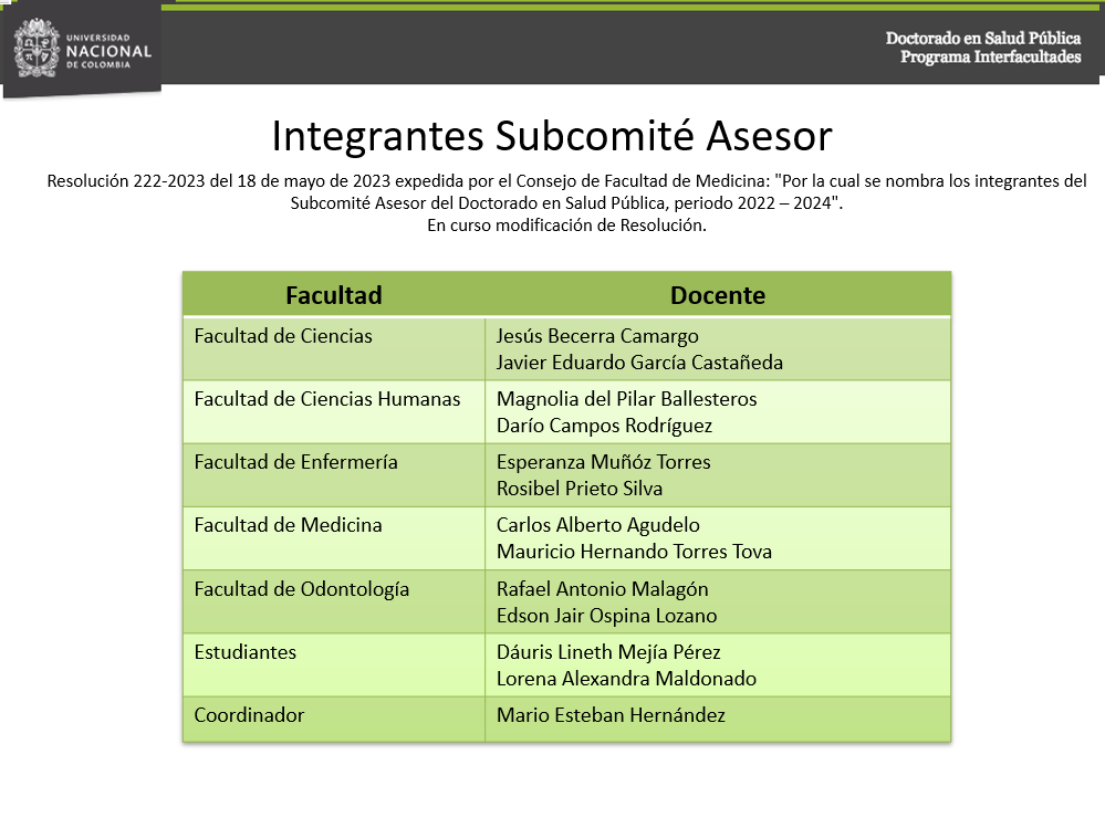 Integrantes comité